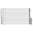 1555347 Phoenix SAC-17P-1,5-PVC/FS SCO Produktbild Additional View 2 S