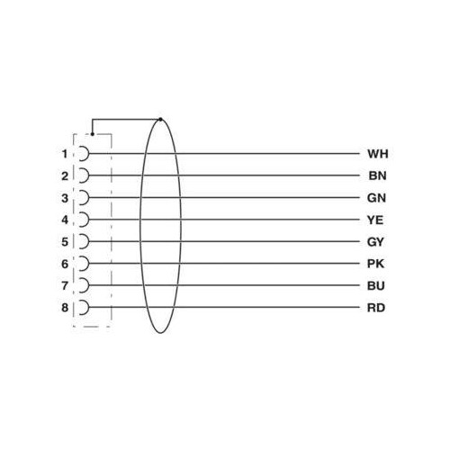 1522891 PHÖNIX Sensopr/Aktor Kabel SAC-8P-M12FS SH PUR 10LFM Produktbild Additional View 3 L