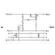 2819008 PHOENIX PT PE/S+1X2-24-ST Überspannungsschutz-Stecker Produktbild Additional View 3 S