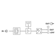 2813486 Phoenix MCR-SL-S-100-I-LP Produktbild Additional View 3 S