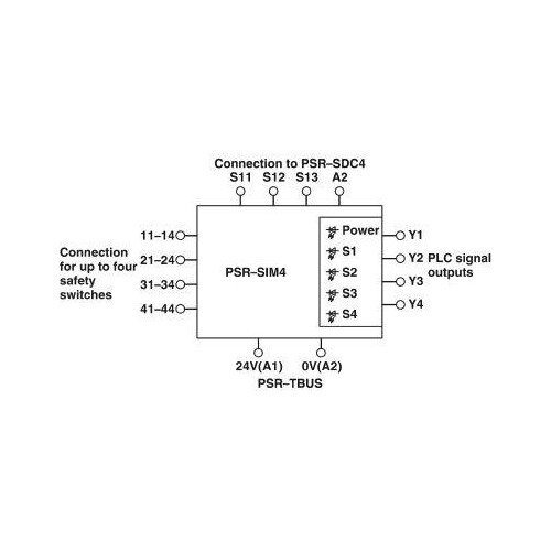 2981936 Phoenix PSR-SCP-24DC/SIM4 Produktbild Additional View 2 L