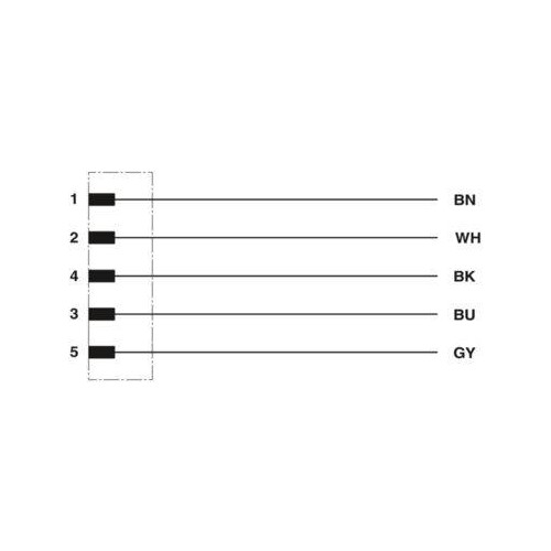 1528701 Phoenix SAC-5P-20,0-PUR/M12FS SH Sensor-/Aktorkabel, 5-polig, PUR M12 20m Produktbild Additional View 3 L