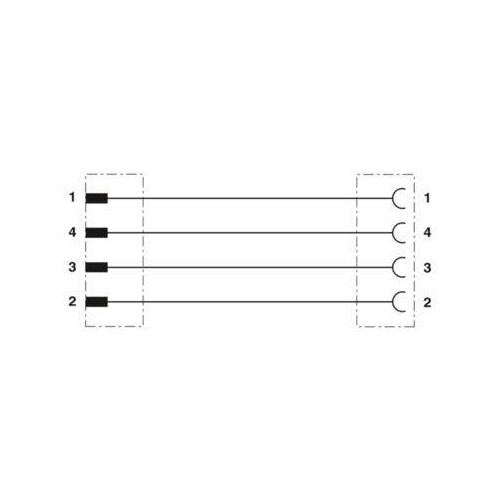 1504615 Phoenix M12-Stecker/Buchse A-kodiert SAC-4P-M12MS/ 4,0-PUR/M12FS Produktbild Additional View 3 L