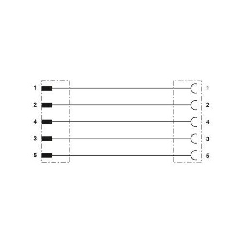 1681606 PHOENIX Sensor-/Aktor-Kabel 5polig Stecker - Kupplung 1,5m Produktbild Additional View 3 L