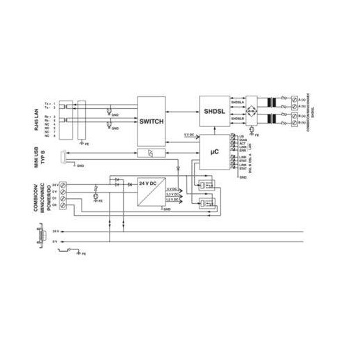 2702409 Phoenix Modem - TC EXTENDER 2001 ETH-2S (Ethernet-Extender) Produktbild Additional View 3 L