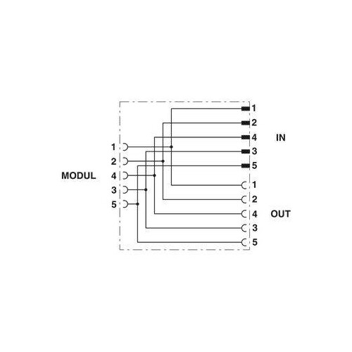 1526253 Phoenix SAC 5P M12YF/M12FS M12MS VP Y-Verteiler Produktbild Additional View 3 L