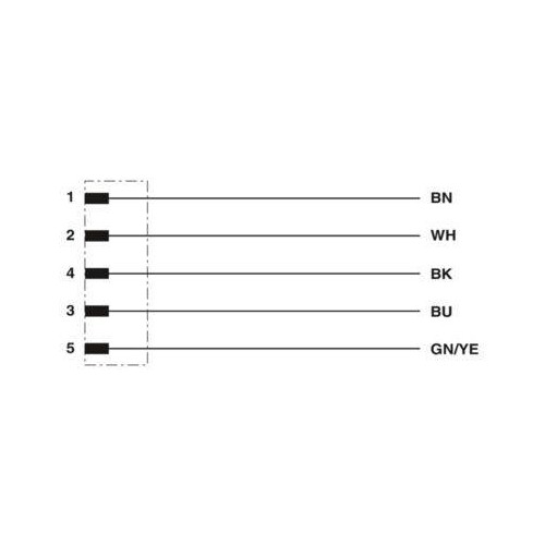 1669767 Phoenix SAC 5P M12MS/1,5 PUR Sensor-/Aktor-Kabel Produktbild Additional View 3 L