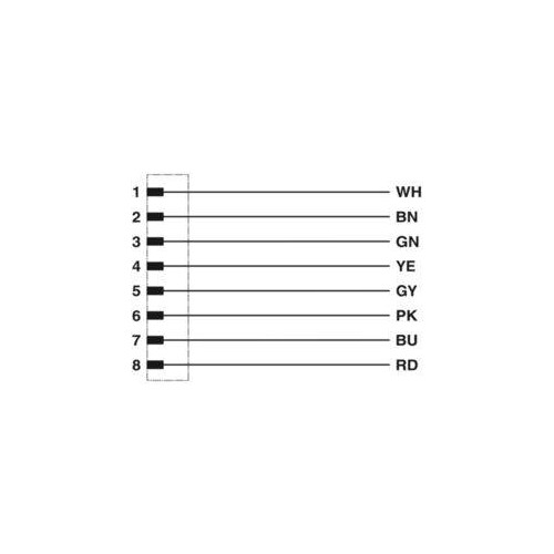 1523492 Phoenix SACC E MS 8CON M16/0,5 SCO Produktbild Additional View 3 L