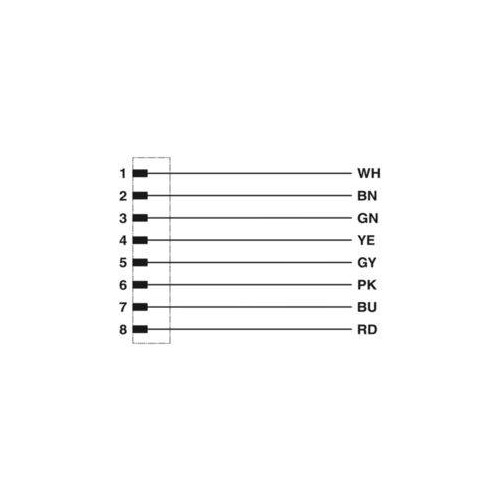 1523492 Phoenix SACC E MS 8CON M16/0,5 SCO Produktbild Additional View 3 L