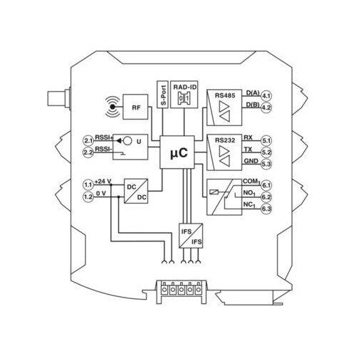 2901541 Phoenix RAD-2400-IFS Produktbild Additional View 3 L