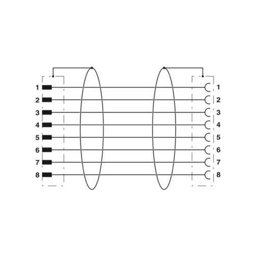 1523036 Phoenix SAC-8P-M12MS/ 1,5- PUR/M12FR SH Produktbild Additional View 2 L