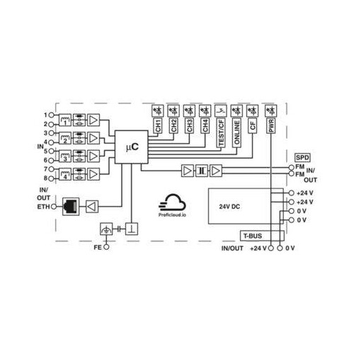 1045379 Phoenix IPCH-4X-PCL-TCP-24DC-UT Produktbild Additional View 2 L