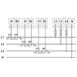 3212196 Phoenix PTMED 6-PE Schutzleiter-Reihenklemme Produktbild Additional View 4 S