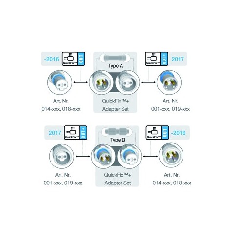 001-799 Adapterset Alt-Neu Produktbild Additional View 1 L